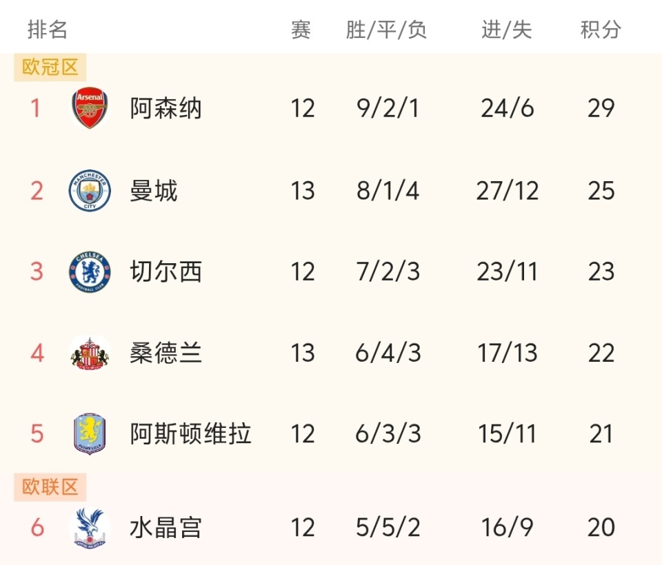 都体：尤文为随队远征挪威的约400名球迷发放30欧电子商城券