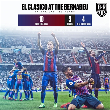 皇家马德里防守危机：对阵阿拉维斯的挑战