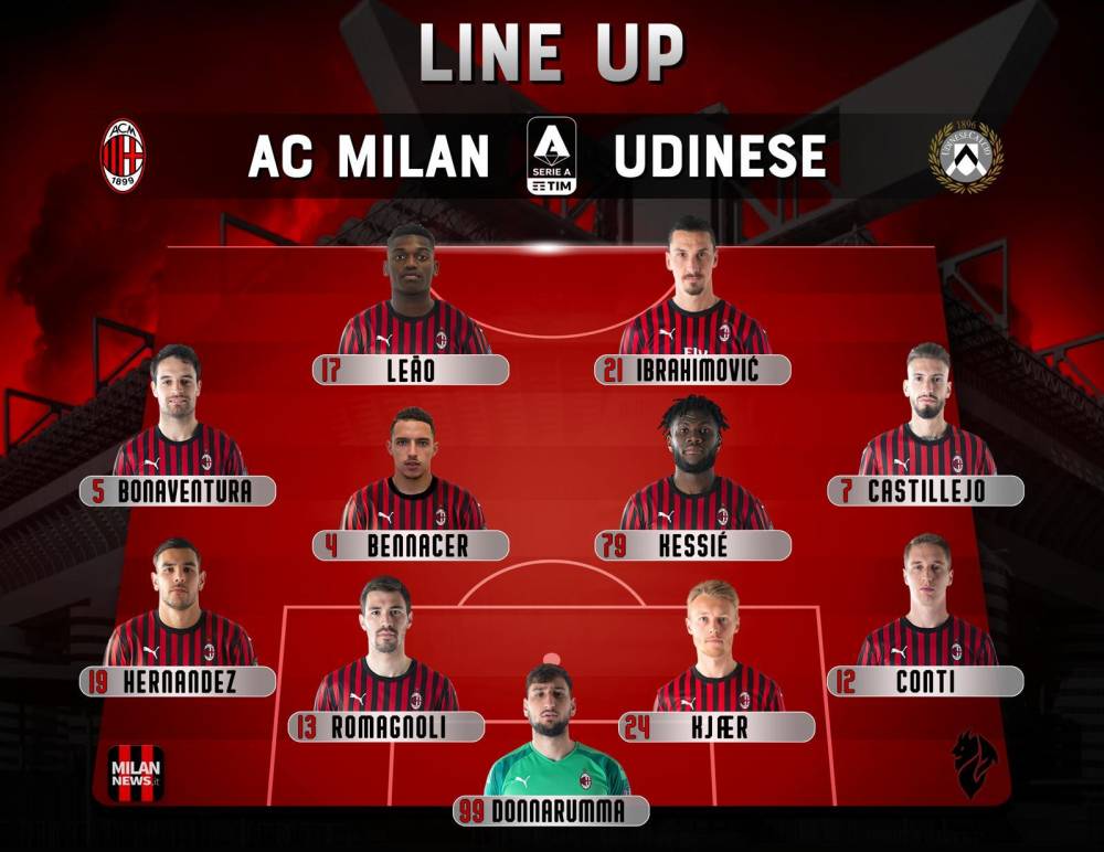 match-overview